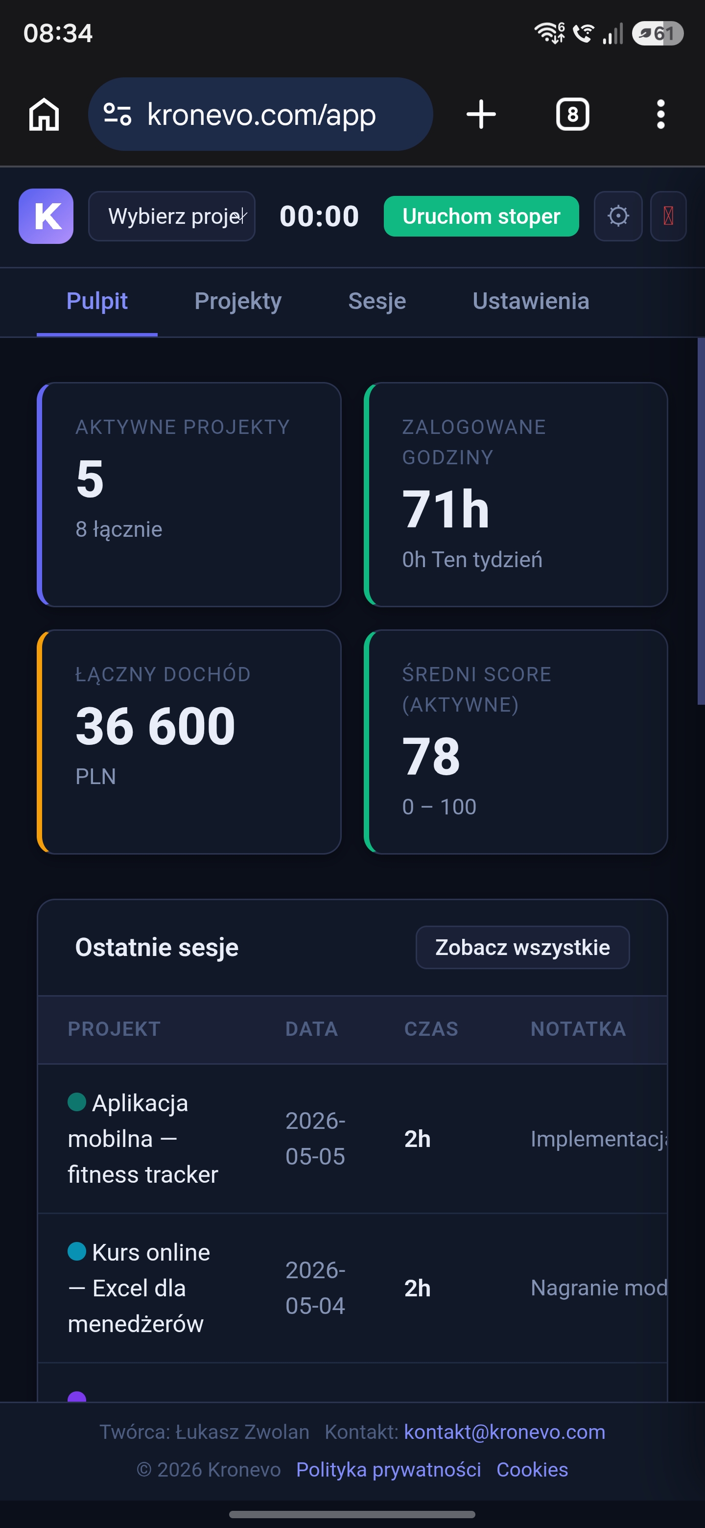 Kronevo mobile — pulpit
